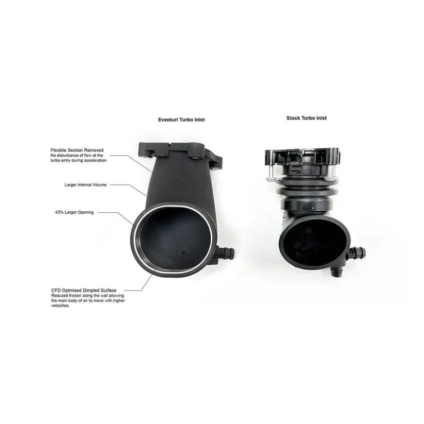 Eventuri Upgraded Turbo Inlet Pair TTE1020 Internal 60mm Lamborghini Urus - Image 5
