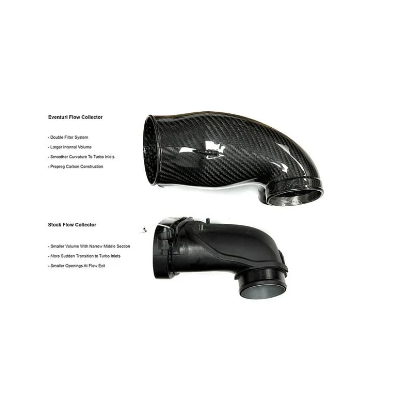 Eventuri Upgraded Turbo Inlet Pair TTE1020 Internal 60mm Lamborghini Urus - Image 6
