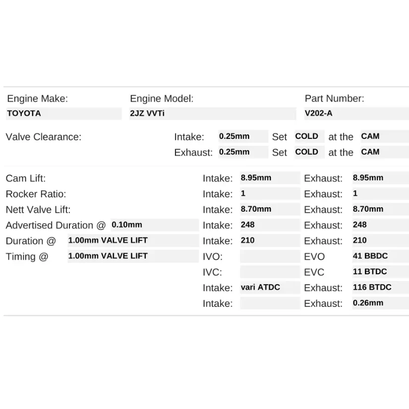 Kelford Cams 248/248 Performance Road Cams Toyota 2JZ-GTE VVTi - Image 2