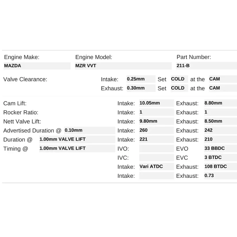 Kelford Cams 260/242 Stage 1 Drop-In Cams Mazda MZR 2.0l LF-VE NA - Image 2