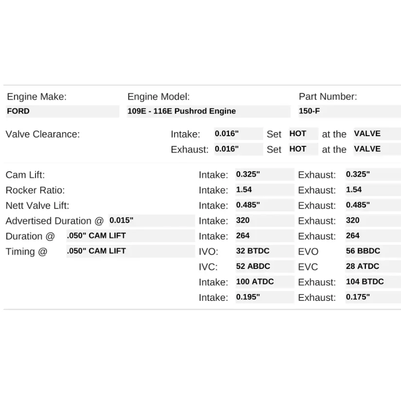 Kelford Cams 264/264 Full Race Cam Ford 109E - 116E - Image 2