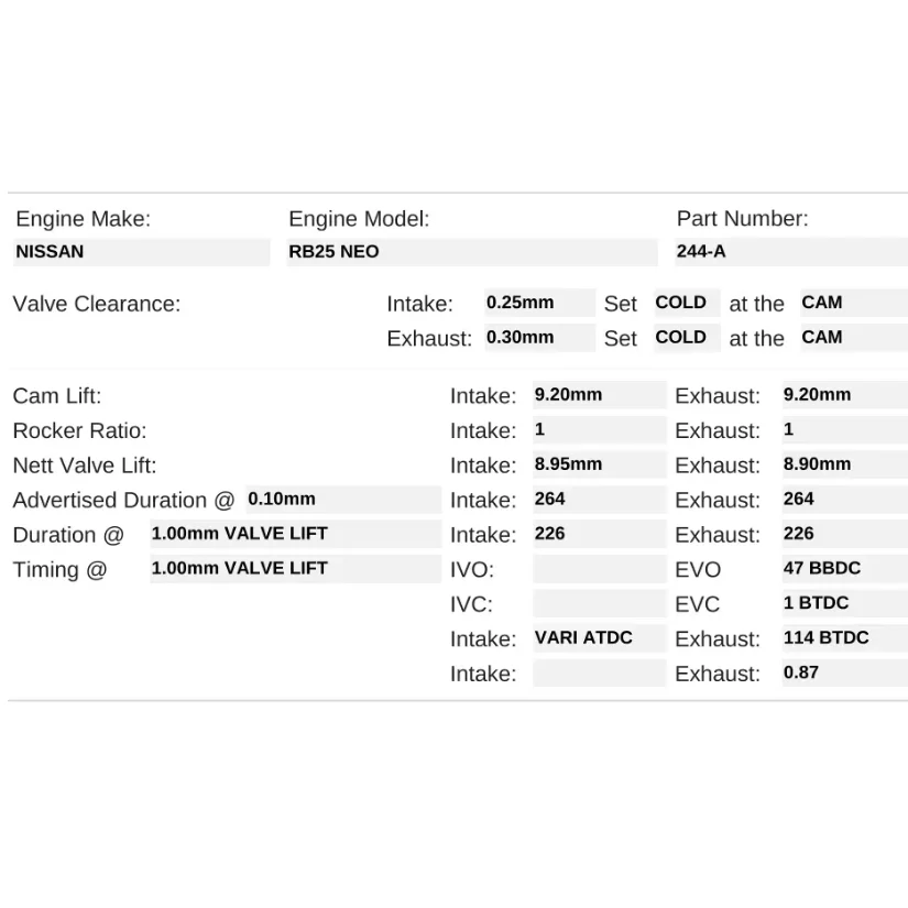 Kelford Cams 264/264 Street/Drift Cams Nissan RB25DET NEO R34 - Image 2