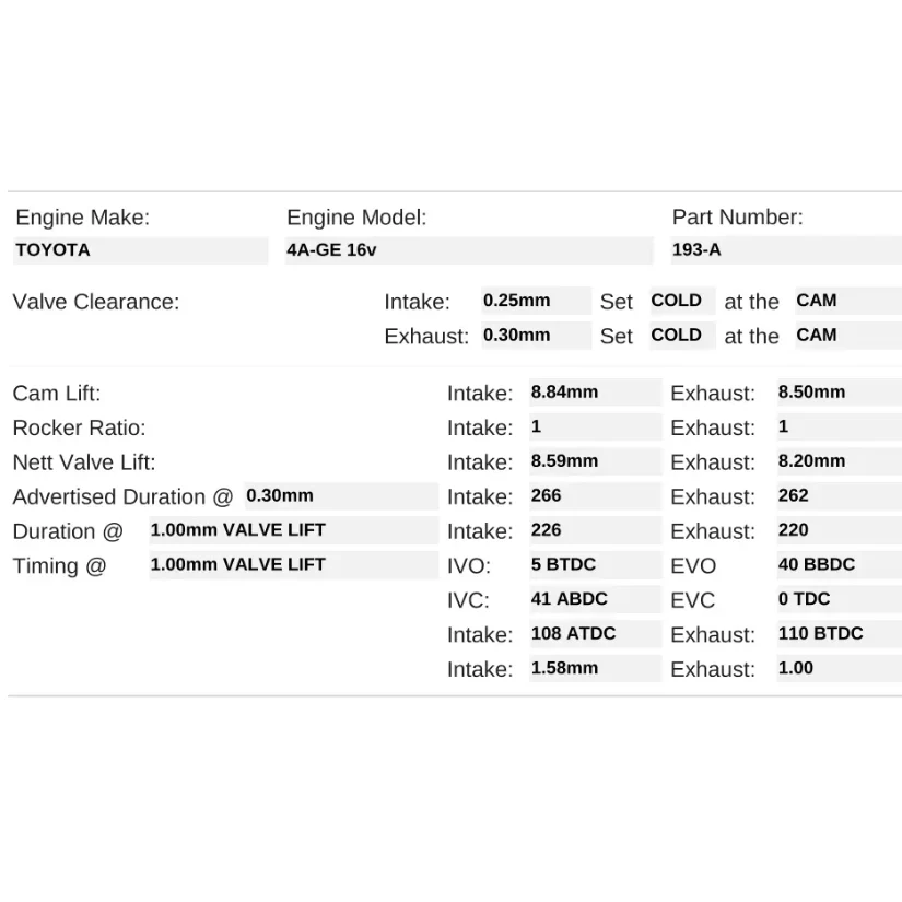 Kelford Cams 266/262 High Performance Cams Toyota 4A-GE 16V Stock Shim - Image 2