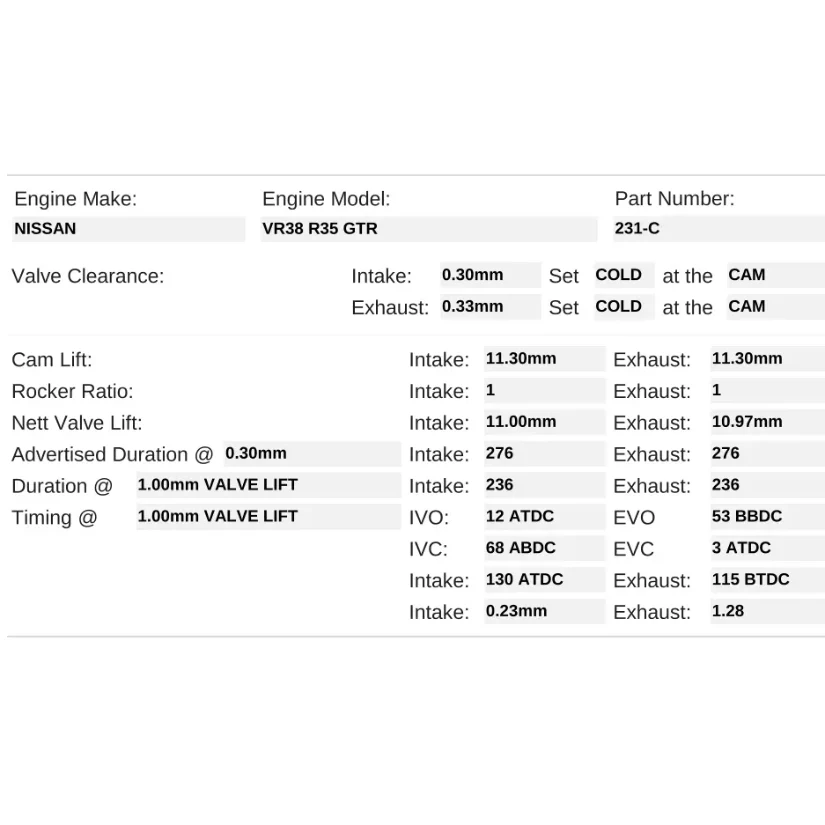 Kelford Cams 276/276 Stage 3 Race Cams Nissan VR38DETT R35 GT-R - Image 2