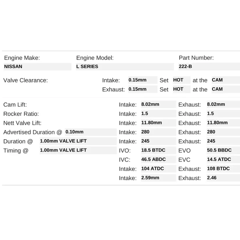 Kelford Cams 280/280 Performance Road Cam Nissan L20-28 OHC 6cyl - Image 2