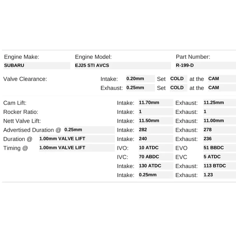 Kelford Cams 282-278/278 High Lift Race Cams Subaru EJ25 STI AVCS - Image 2