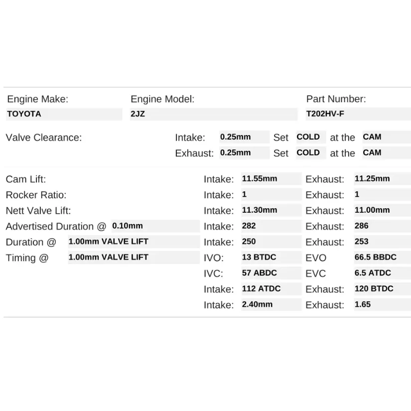 Kelford Cams 282/286 Extreme 2800bhp Cams Toyota 2JZ-GTE Turbo Camshafts - Image 2