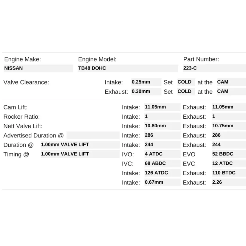 Kelford Cams 286/286 Stage 2 Performance Cams Nissan TB48DE NA - Image 2