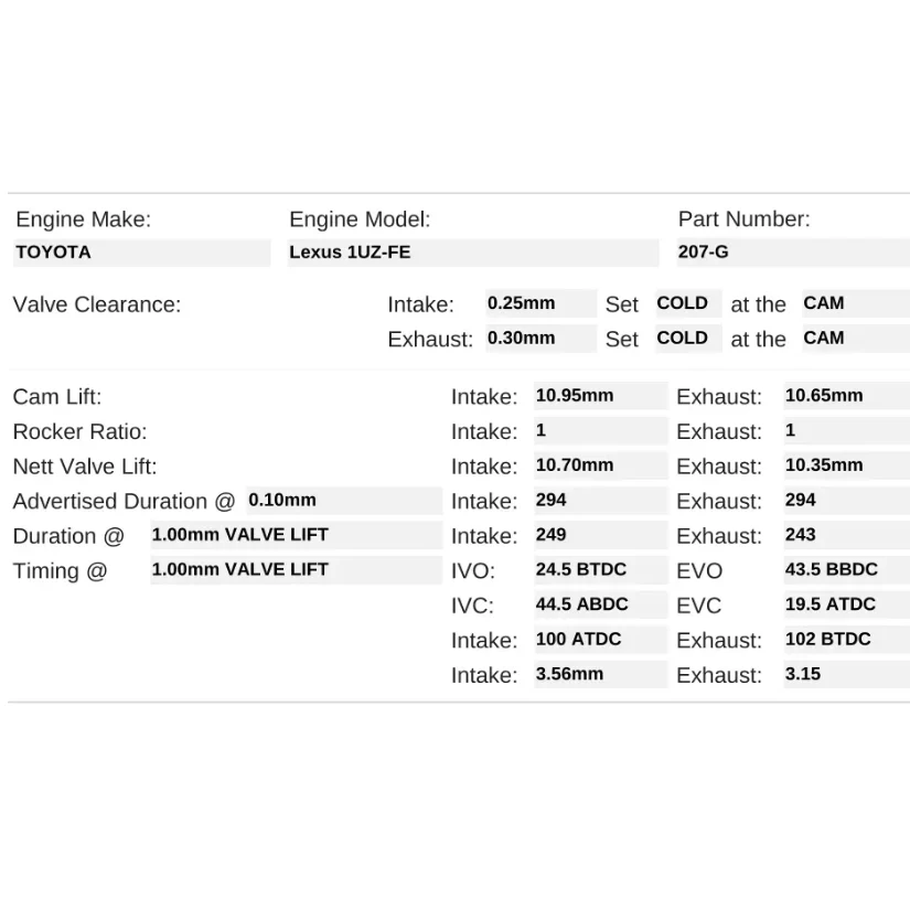 Kelford Cams 294/294 Stage 2 Race Cams Toyota 1UZ-FE NA - Image 2