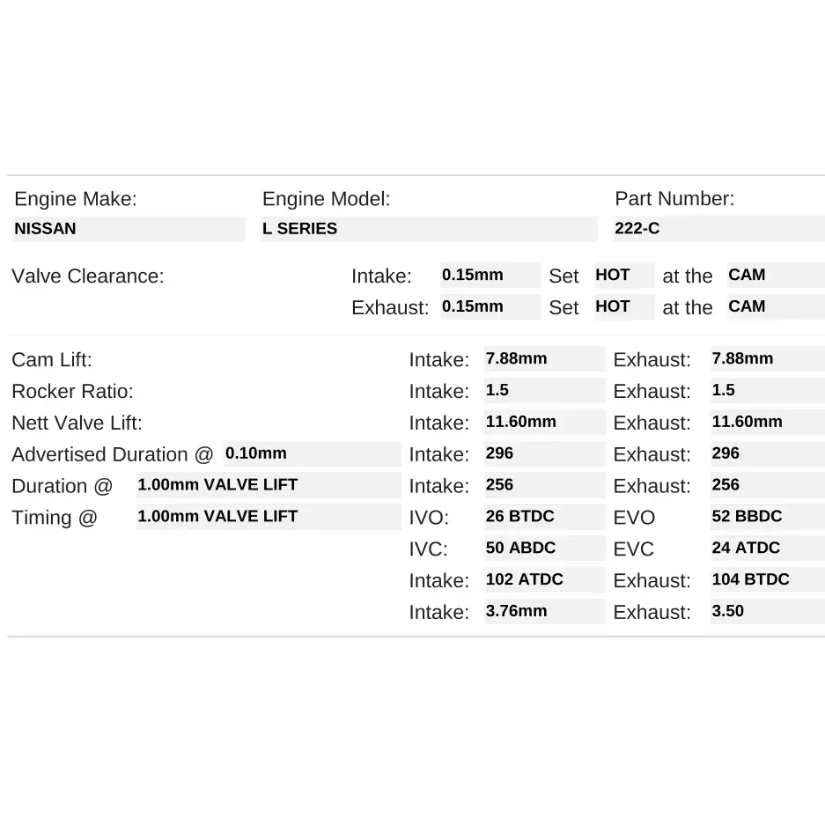 Kelford Cams 296/296 Race Cam Nissan L20-28 OHC 6cyl - Image 2