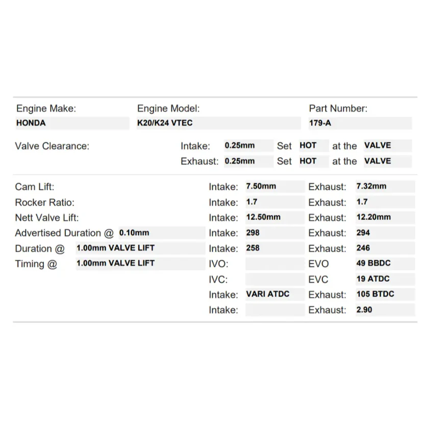 Kelford Cams 298/294 Stage 1 Race Cams Honda K20A-K24 iVTEC - Image 2