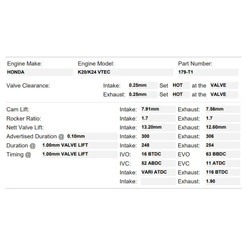 Kelford Cams 300/306 Stage 1 Turbo Cams Honda K20A K24 (600-1200BHP) - Image 2