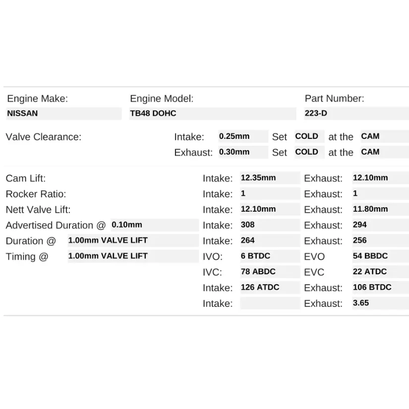 Kelford Cams 308/294 Stage 3 Drag Race Cams Nissan TB48DE NA - Image 2