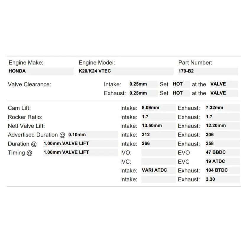 Kelford Cams 312/306 Stage 2 Race Cams Honda K20A-K24 iVTEC - Image 2