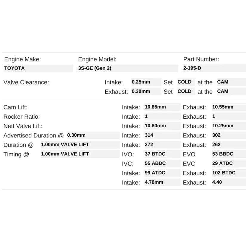 Kelford Cams 314/302 High Comp Race Cams Toyota 3S-GE Gen 2 Shim Over Bucket - Image 2