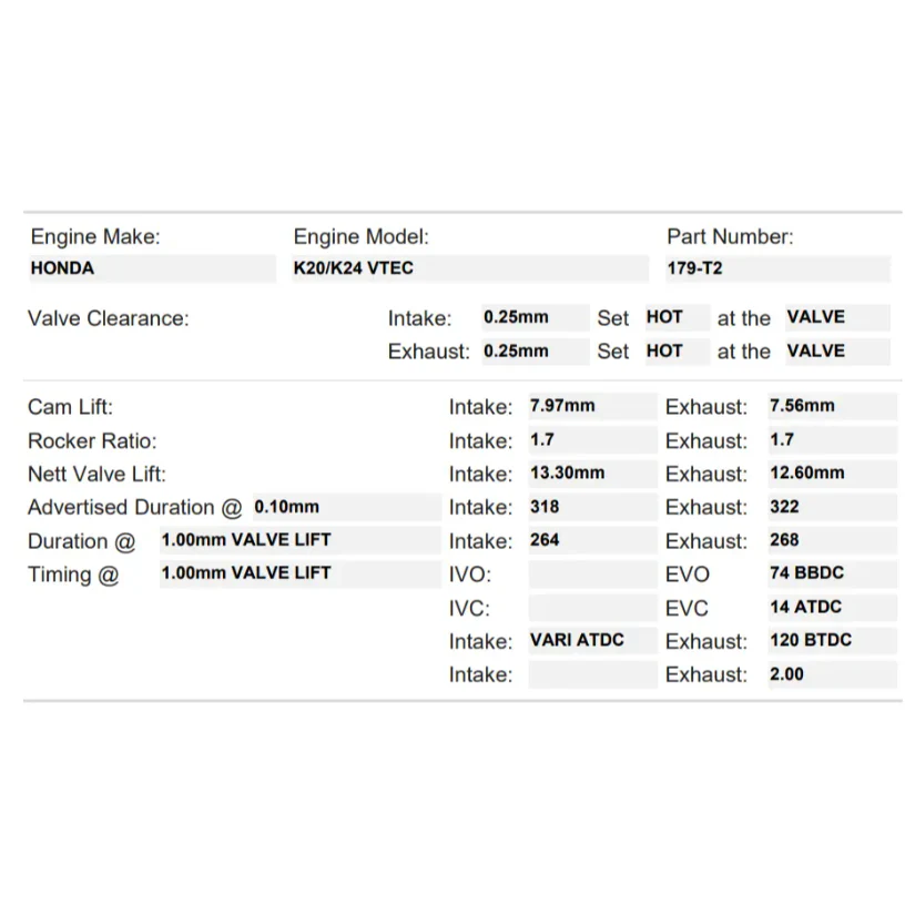 Kelford Cams 318/324 Stage 2 Turbo Cams Honda K20A K24 (1400+ bhp) - Image 2