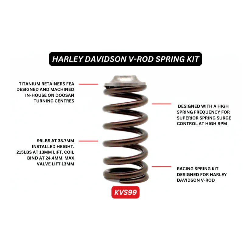 Kelford Cams Beehive Valve Spring and Titantium Retainer Kit Harley V-Rod - Image 2